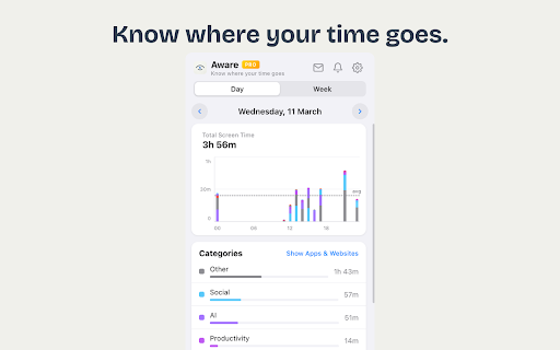 Aware - Screen Time Tracker & Site Blocker screenshot