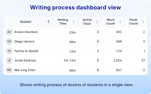 Process Feedback for Word Online, Canvas, and More (beta) screenshot