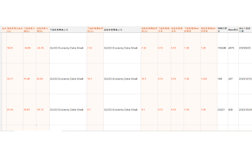 OZONBIGSELL智能选品货源 screenshot