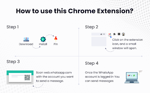 Chatsup - Powerful and Quick WA Bulk Sender screenshot