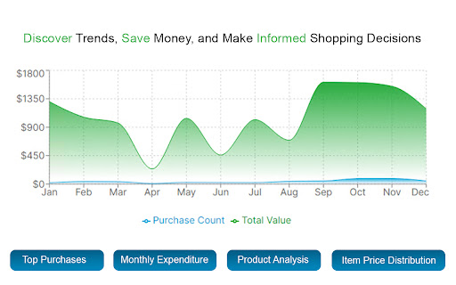 OrderPro: Export Amazon, eBay, Walmart & More screenshot