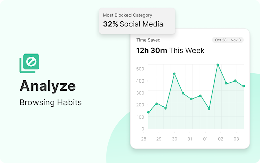 BlockSite Block Websites & Stay Focused screenshot