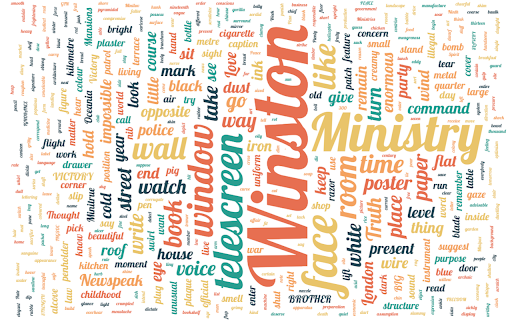 Word Cloud Generator screenshot