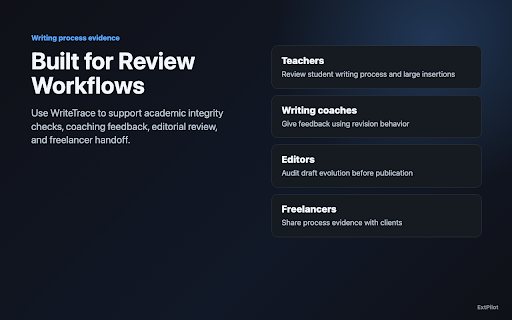 WriteTrace — Writing Process Replay for Google Docs screenshot