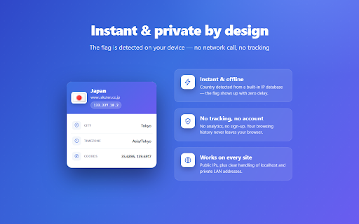 IP Flager screenshot