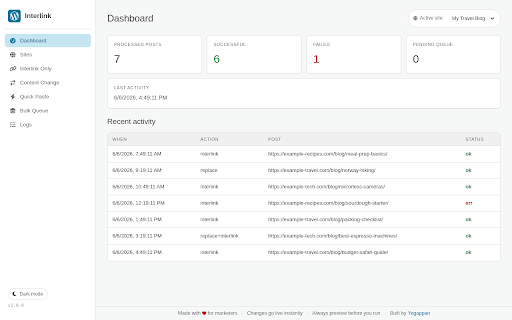 WordPress Blog Interlink screenshot