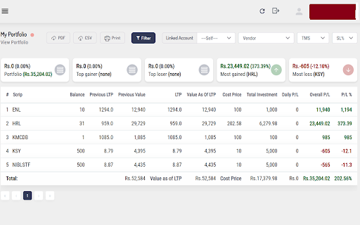 Advanced Widgets for MeroShare screenshot