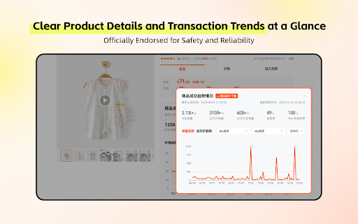 1688 Purchase Assistant Plugin screenshot