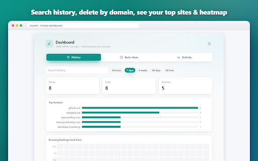 ClearKit – History & Cache Cleaner screenshot
