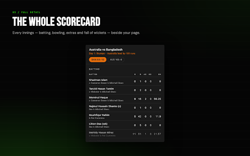 Cricket Score Bar screenshot