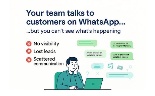 WASync: Send WhatsApp Chats to any API screenshot