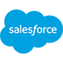 Commerce Cloud Recommendation Validator icon