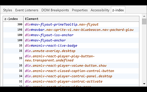 DevTools z-index screenshot