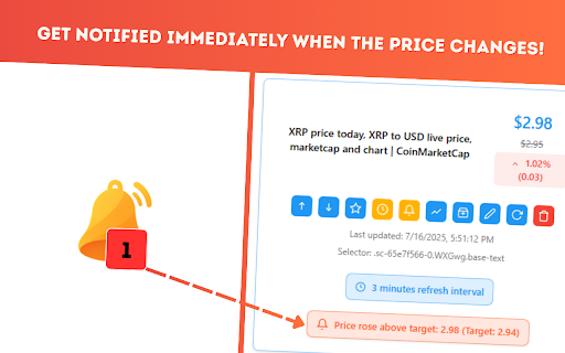 Price Tracker - Price Drop Alerts & History Charts screenshot