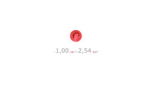 Libra Hoje screenshot