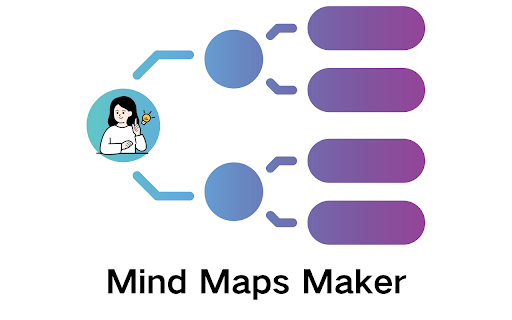 AI Mindmap - ChatGPT Mind Maps Maker. screenshot