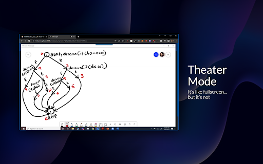 SLIIT Eduscope Mods screenshot