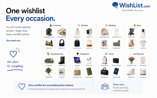 WishList.com screenshot