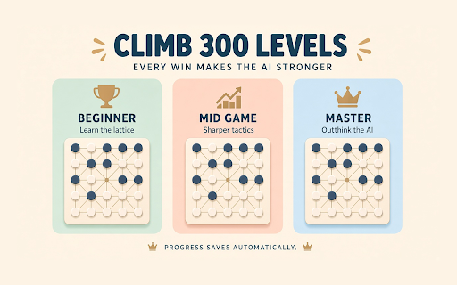 Alquerque - Classic Board Game screenshot