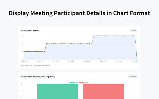 Meet Attendance Tracker - Your Smart Meeting Attendance Assistant screenshot