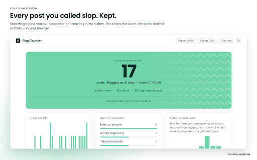 Slop Counter — AI Slop Report Log screenshot