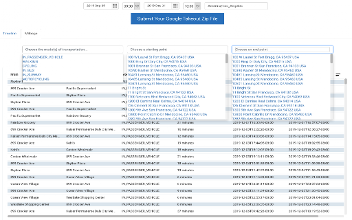 Google Takeout Mileage & Timeline Exporter screenshot
