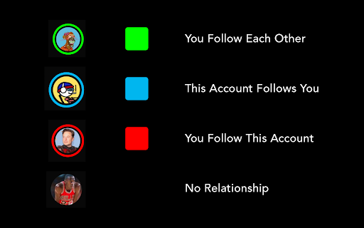 X Snitch | Analytics for Twitter 𝕏 screenshot