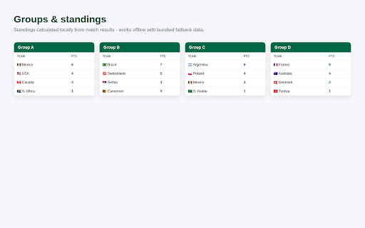 World Cup 2026 Companion - Calendar & Alerts screenshot
