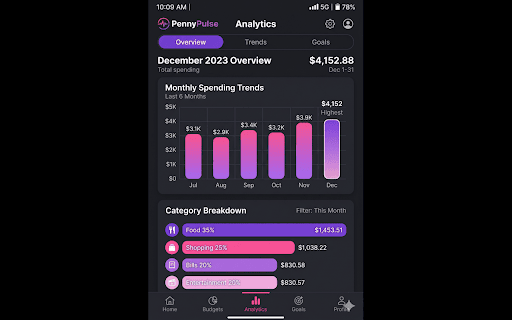 PennyPulse screenshot