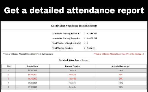 Meet Attendance Tracker – for Google Meet screenshot
