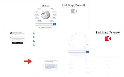 Block Image|Video screenshot