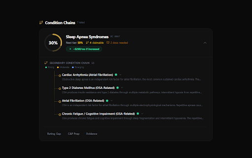 VA Claim Tracker — VeteranHQ screenshot