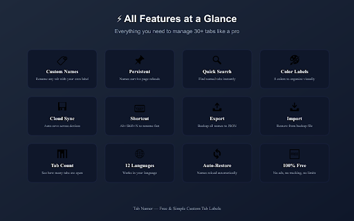 Tab Namer — Free & Simple Custom Tab Labels screenshot