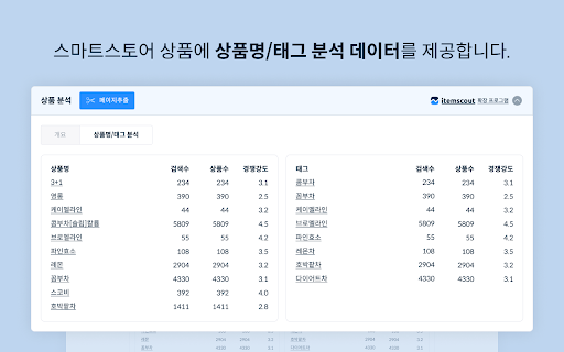 아이템스카우트 screenshot