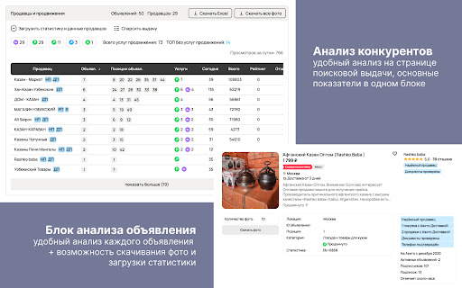 Аналитика и инструменты Авитолога - AvToolsPro screenshot