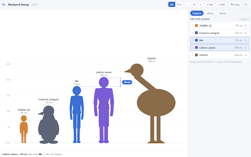 HeightScale — Visual Height Comparison screenshot