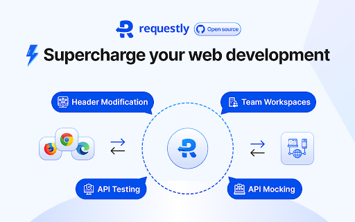 Requestly: Intercept & Modify HTTP Requests screenshot