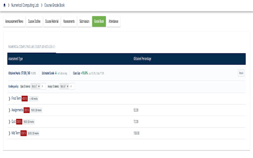 CUST Insight screenshot