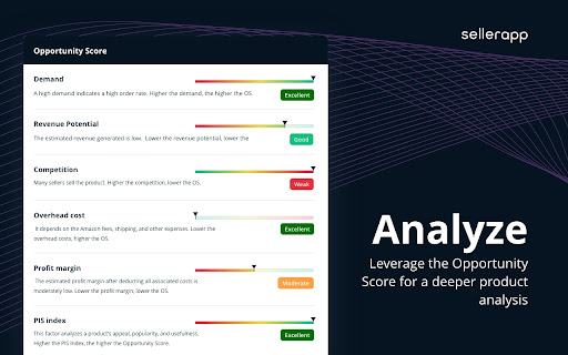 SellerApp: Supercharge your Amazon Sales screenshot