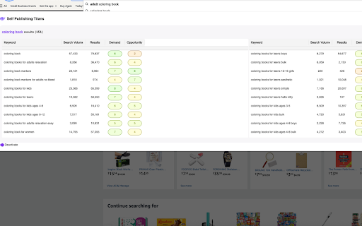 Titans Pro: Amazon KDP Keyword Tool - Quick View, Niche Finder, Search Vol screenshot