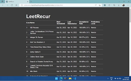 LeetRecur - Spaced Repetition for Leetcode screenshot