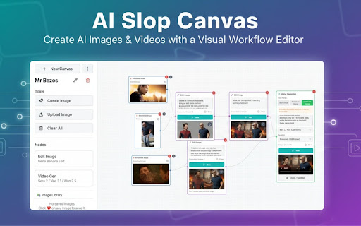 AI Slop Canvas screenshot