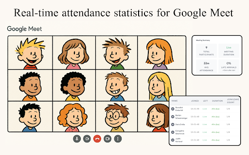 RollCall – Google Meet Attendance Tracker screenshot