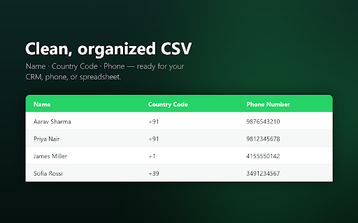 WhatsApp Group Contacts Exporter — Members to Excel/CSV screenshot