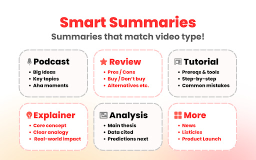 YouTube To Transcript: AI Summarizer & Chat screenshot