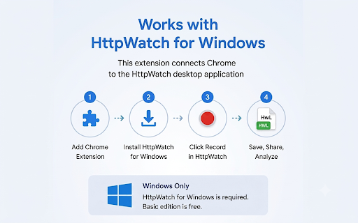 HttpWatch: HTTP Debugger screenshot