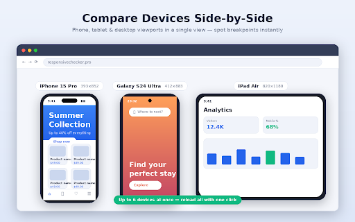 Responsive Checker - Mobile Simulator Pro screenshot