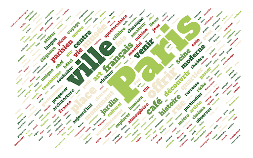 Word Cloud Generator screenshot