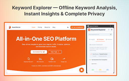 Keyword Explorer screenshot