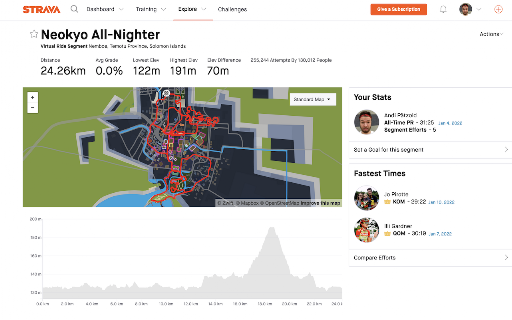 ZwiftMap for Strava screenshot